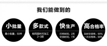 定做工作服裝的生產(chǎn)周期是多久,怎么計算的？