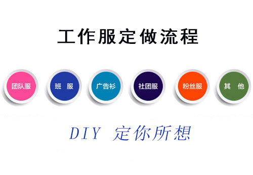 詳細的工作服定做流程_看完在深圳訂做工衣時才會得心應(yīng)手